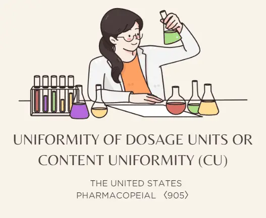 Content Uniformity (CU)