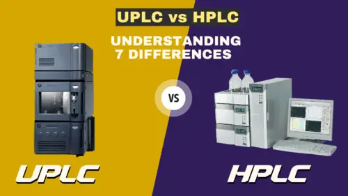 HPLC VS UPLC