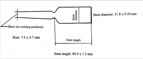 colourless ampoule for photo stability testing