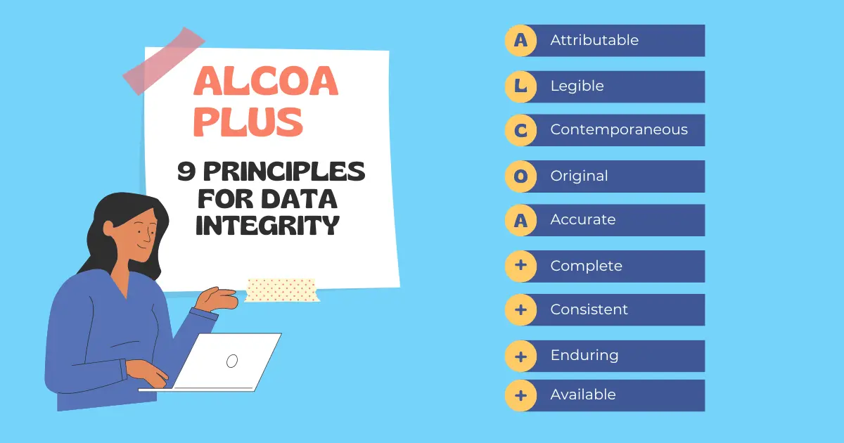 9 principles of ALCOA plus