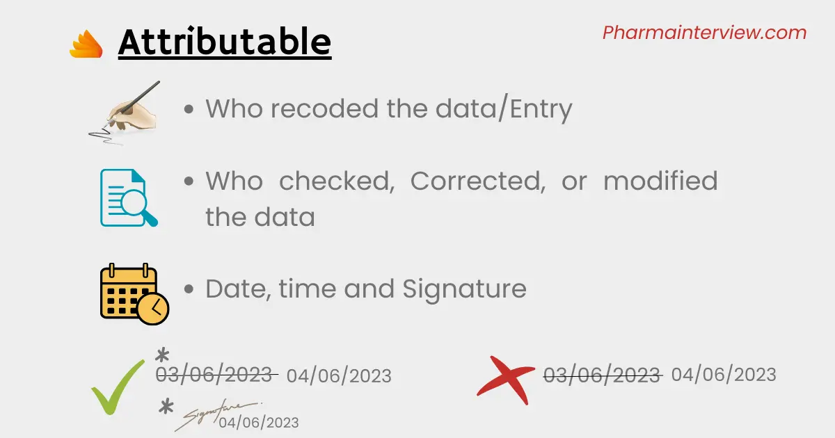 ALCOVA-Plus-Attributable