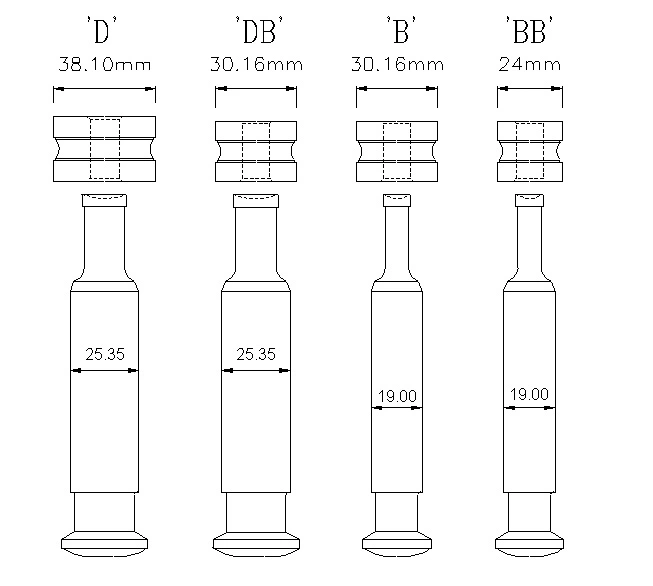 B Tooling D Tooling BB Tooling and DB Tablet Tooling