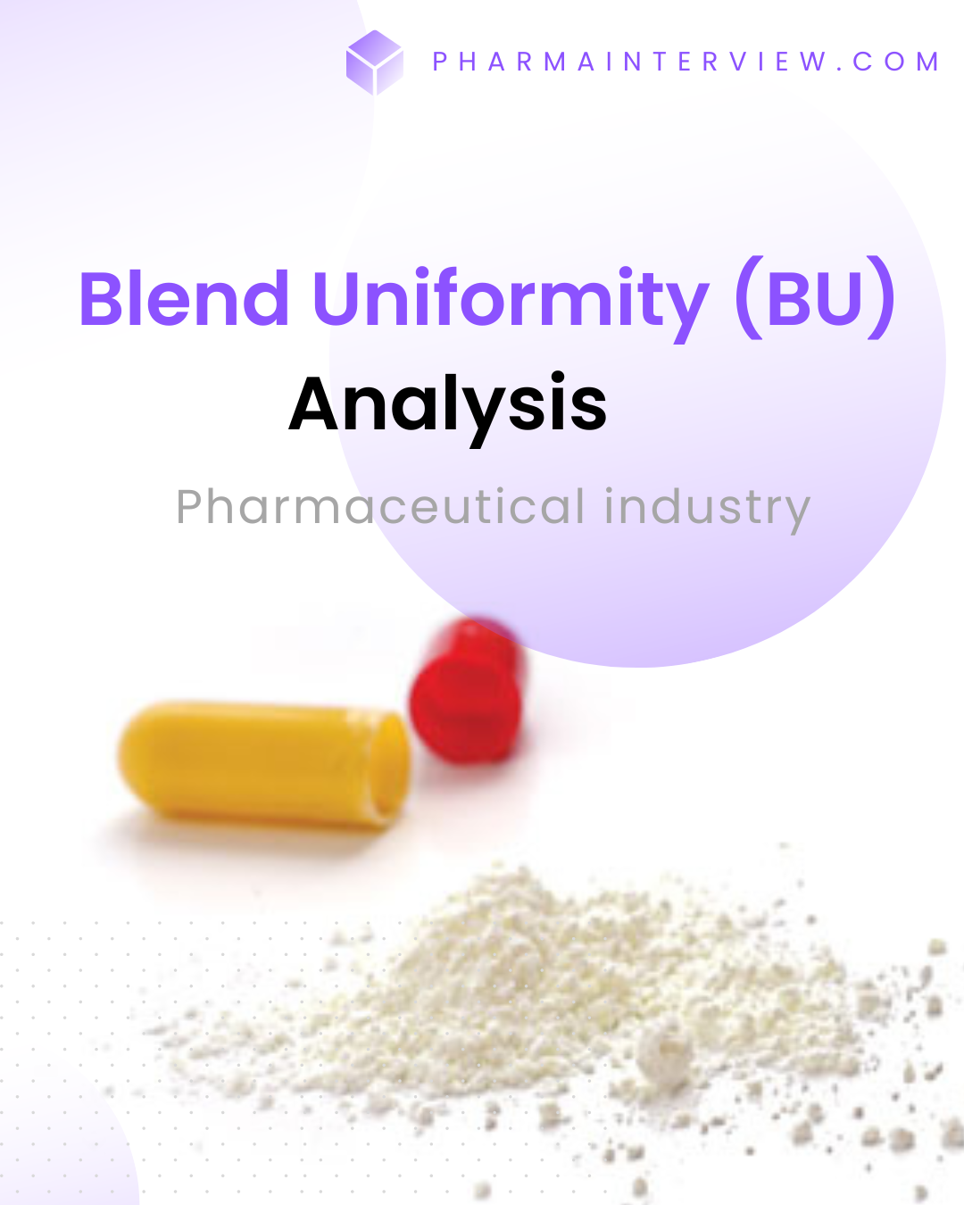 Blend Uniformity (BU)
