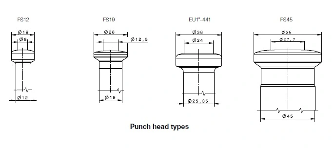 FS Tablet Tooling