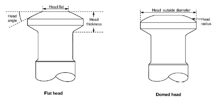 Tablet Tooling Flat Head vs Domed Head