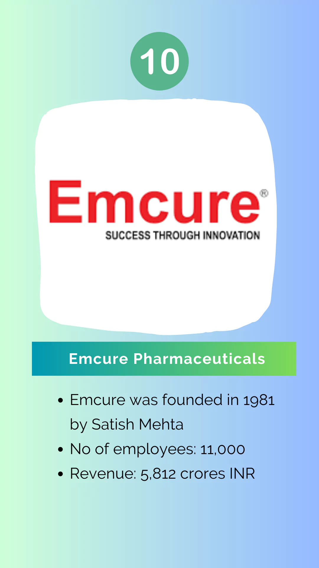 Emcure Pharmaceuticals Ltd. - CMOCRO