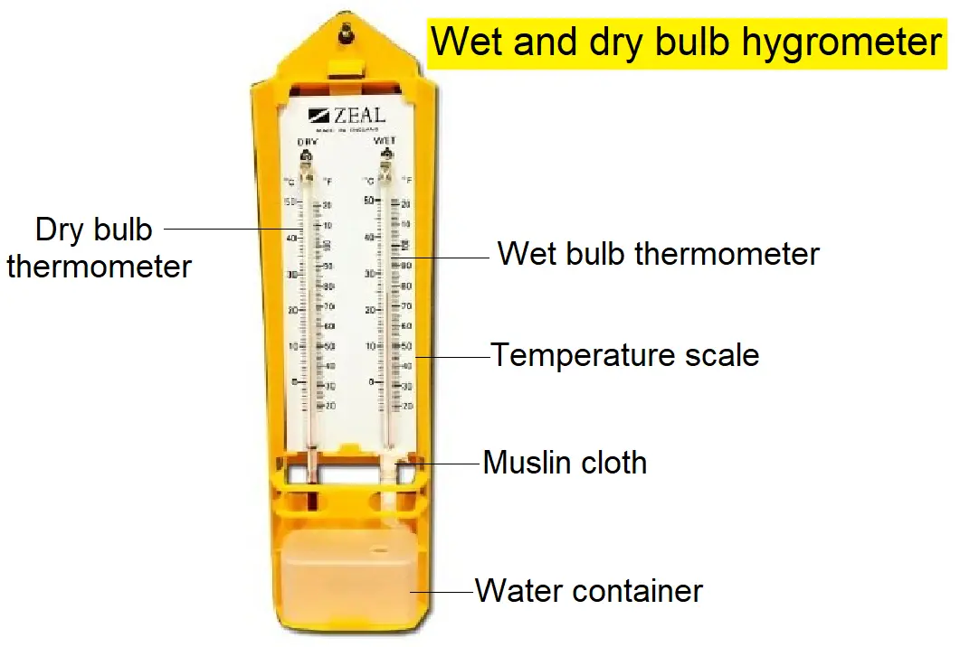 wet-bulb and dry-bulb thermometer psychometer