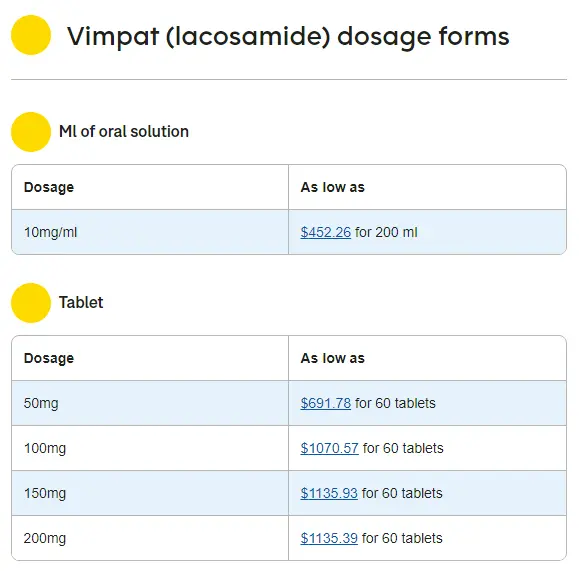 Vimpat-generic-Lacosamide-Uses-Side-Effects-Dose-price